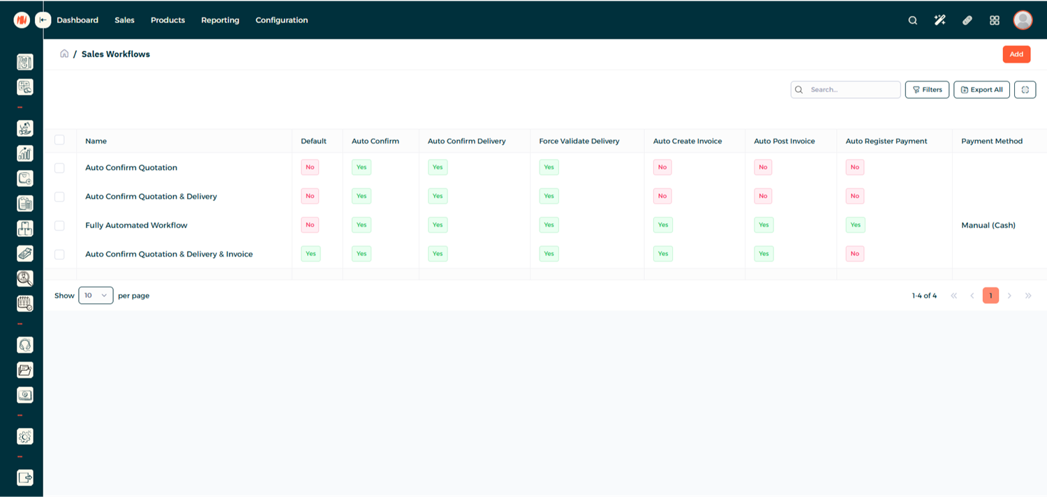 Step 2 - View Existing Workflows
