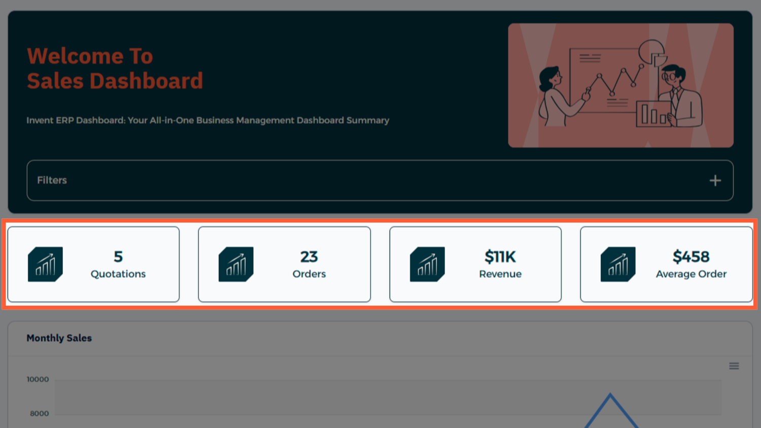 Step 3 - Read KPIs